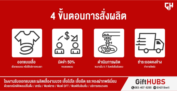 ขั้นตอนการผลิต