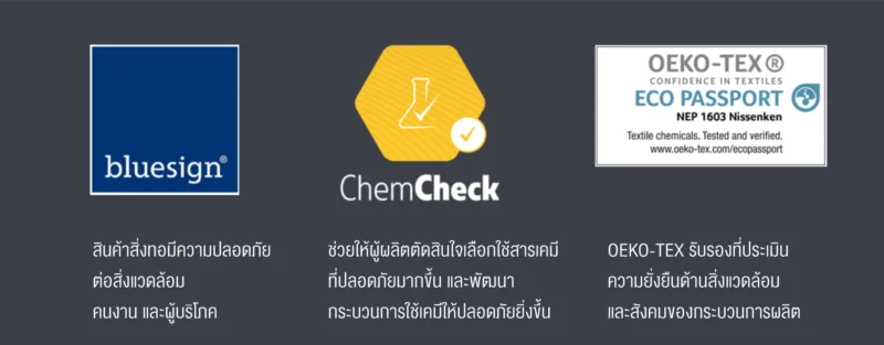 มาตรฐานความปลอนภัยของสินค้า