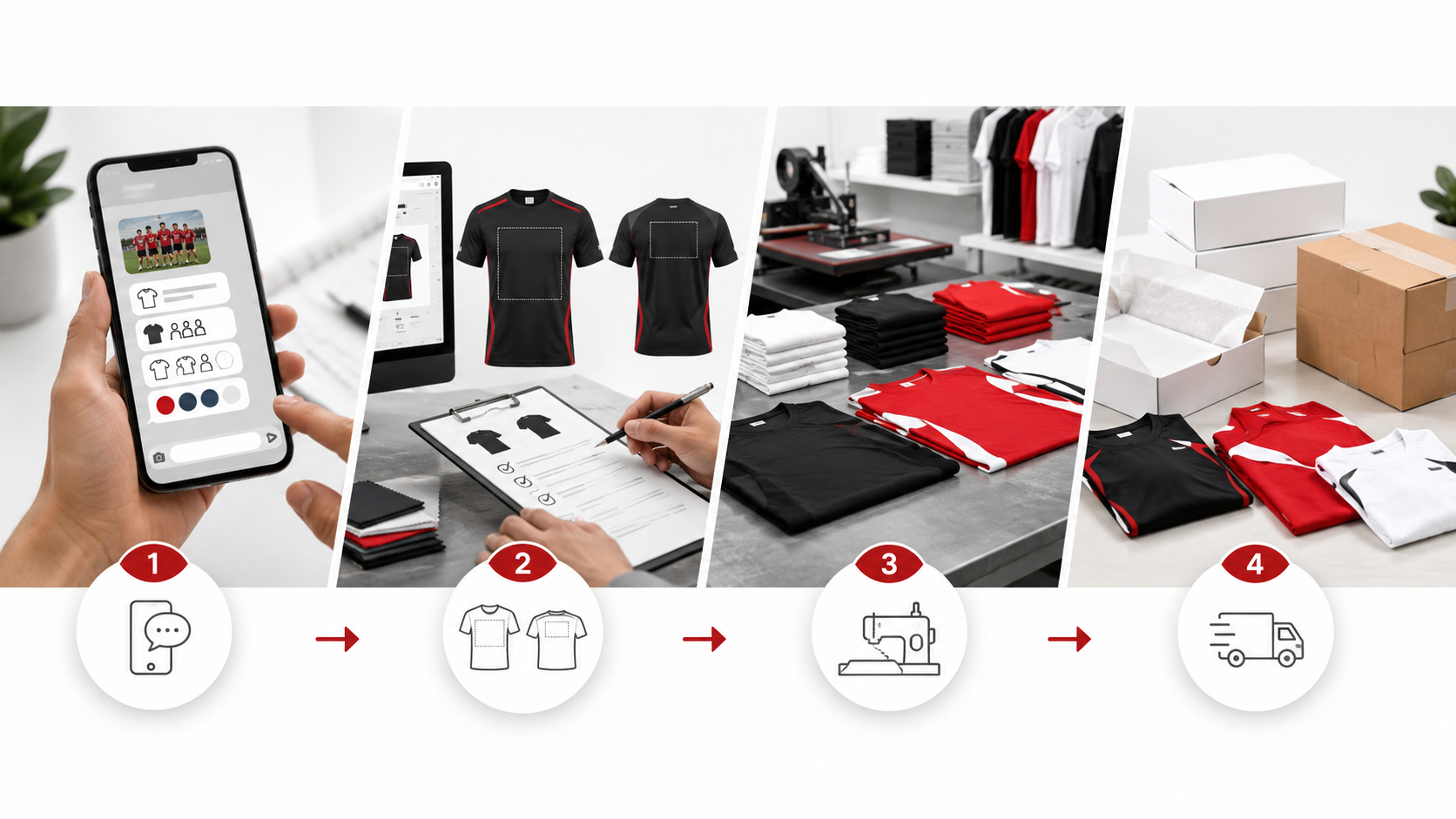 ขั้นตอนสั่งทำเสื้อกิจกรรม GiftHUBS ส่งรายละเอียด แจ้งจำนวน ประเมินแบบ ยืนยันผลิต แพ็คสินค้า และจัดส่ง