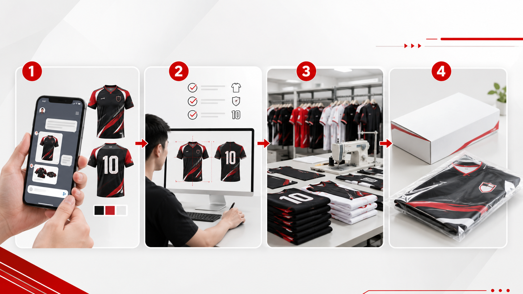 ขั้นตอนสั่งทำเสื้อกีฬา GiftHUBS ส่งแบบ แจ้งจำนวน ประเมินงาน ยืนยันผลิต แพ็คสินค้า และจัดส่ง